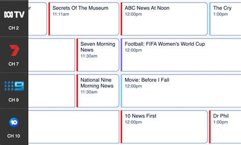 sbs sydney tv guide schedule.